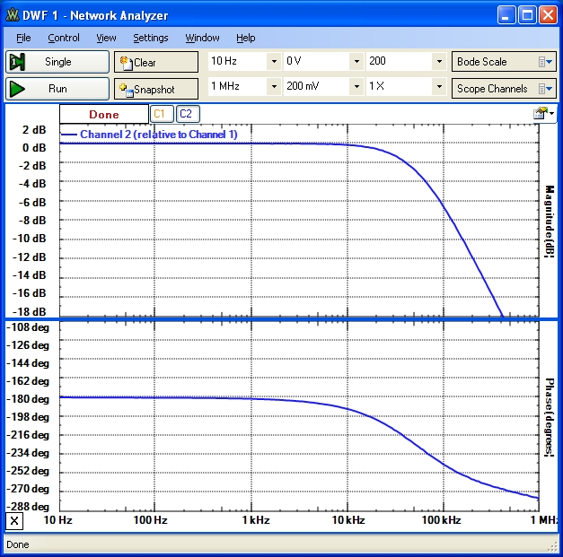 60 db équivalent 42 db est ce bruyant Bollbing