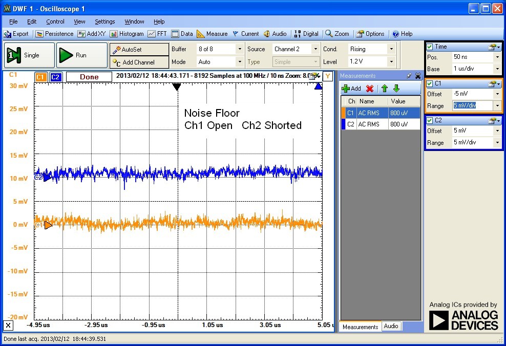 Digilent Analog Discovery Characteristics