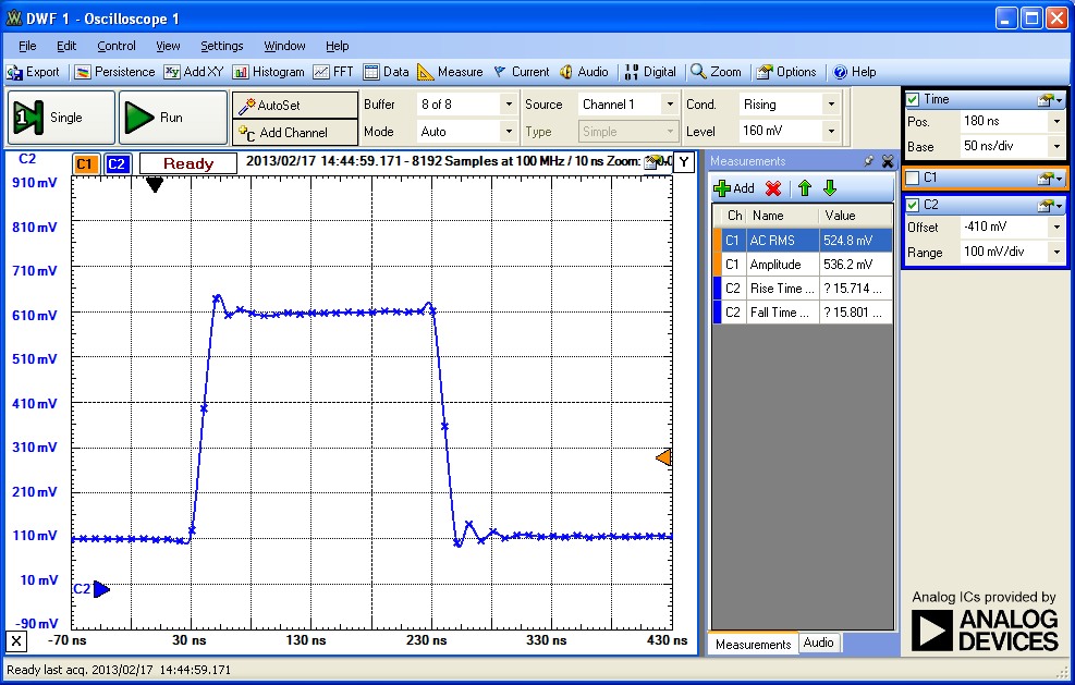 LED Frequency Response